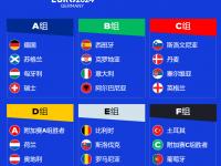 马刺VS尼克斯直播_马刺VS尼克斯直播免费观看_圣安东尼奥马刺vs纽约尼克斯直播